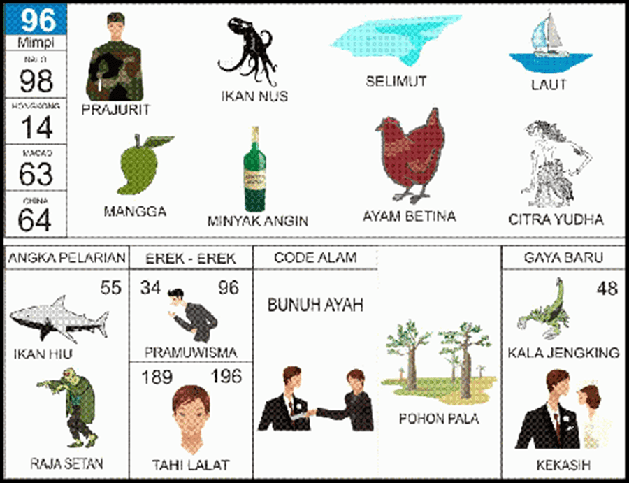 96. buku mimpi 2d bergambar ikan nus.png